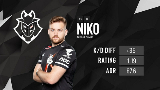 nAts将因签证问题缺席Masters Toronto 2025—— Team Liquid 将与替补选手一起参赛