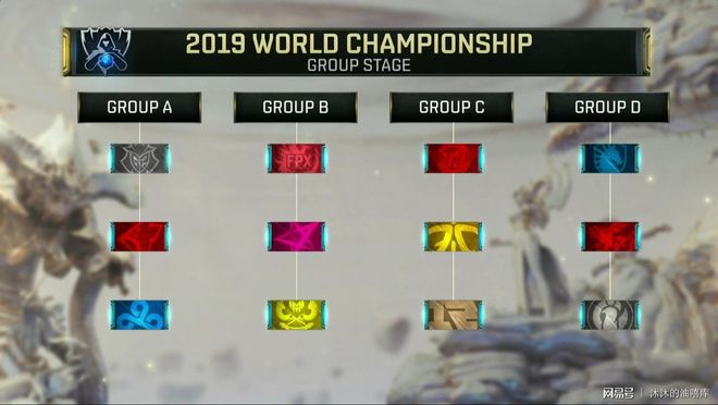 Bubzkji ： Now Astralis is the old Heroic