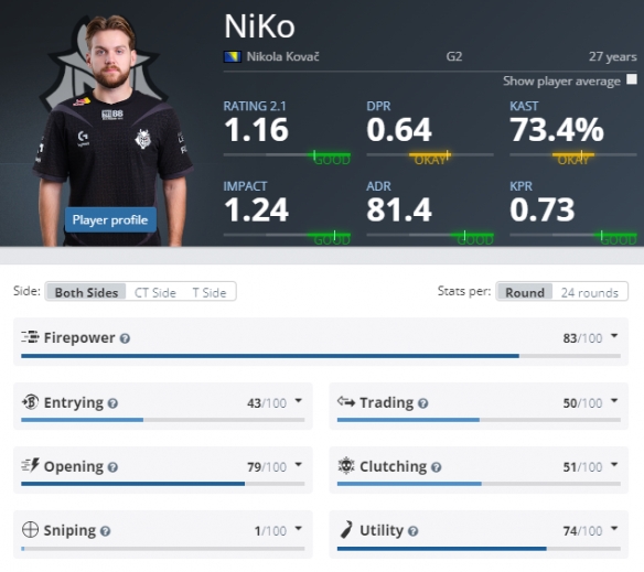 媒体人再谈石油杯：有参与俱乐部计划 LOL项目不包括LPL为时尚早