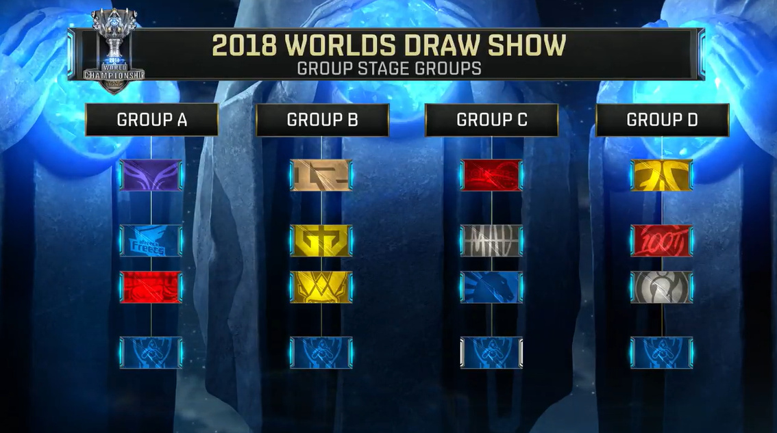 iG赛后群访 GALA：我们更应该注意我们的状态 找下问题 调整一下